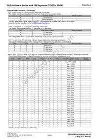BU91600FUV-ME2 Datasheet Page 22