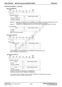 BU91796MUF-ME2 Datasheet Page 12