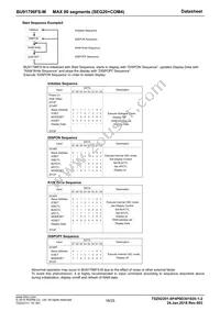 BU91796MUF-ME2 Datasheet Page 16