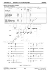 BU91799KV-ME2 Datasheet Page 5
