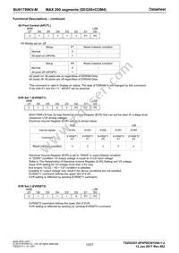 BU91799KV-ME2 Datasheet Page 13
