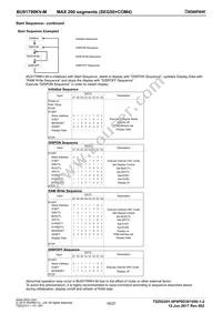 BU91799KV-ME2 Datasheet Page 18