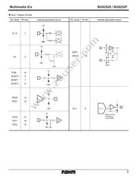 BU9252F-E2 Datasheet Page 3