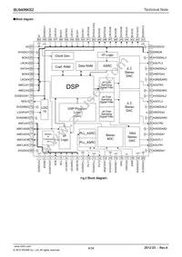 BU9406KS2 Datasheet Page 4