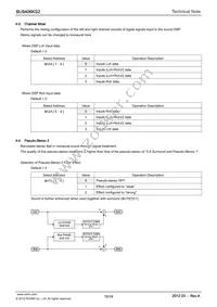 BU9406KS2 Datasheet Page 18