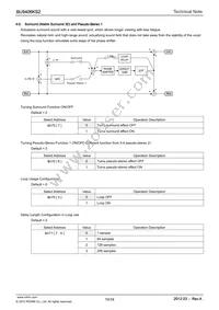 BU9406KS2 Datasheet Page 19