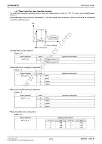 BU9406KS2 Datasheet Page 21