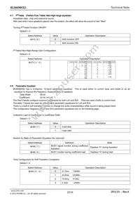 BU9406KS2 Datasheet Page 22