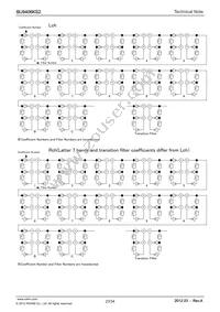 BU9406KS2 Datasheet Page 23