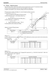 BU9409FV-E2 Datasheet Page 16