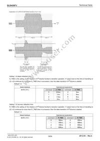 BU9409FV-E2 Datasheet Page 18