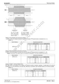 BU9409FV-E2 Datasheet Page 19