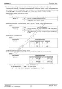 BU9409FV-E2 Datasheet Page 20