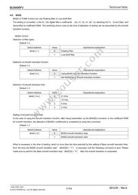 BU9409FV-E2 Datasheet Page 21