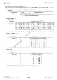 BU9409FV-E2 Datasheet Page 22