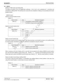 BU9409FV-E2 Datasheet Page 23