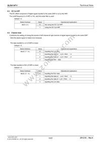 BU9414FV-E2 Datasheet Page 15