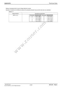 BU9414FV-E2 Datasheet Page 21