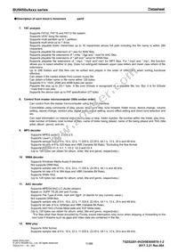 BU94502AKS2-E2 Datasheet Page 11