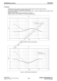 BU94502AKS2-E2 Datasheet Page 17