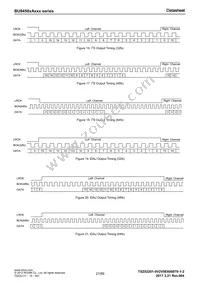 BU94502AKS2-E2 Datasheet Page 21