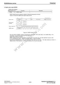 BU94502AKS2-E2 Datasheet Page 23