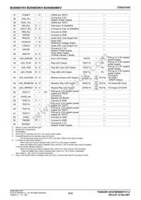 BU94604KV-E2 Datasheet Page 8