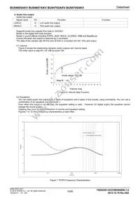 BU94705KV-E2 Datasheet Page 15