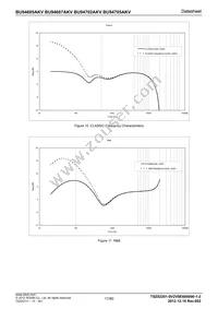 BU94705KV-E2 Datasheet Page 17