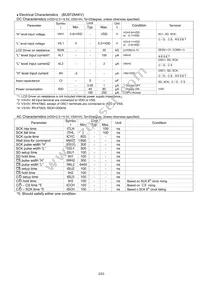 BU9728AKV-E2 Datasheet Page 2