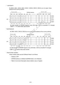 BU9728AKV-E2 Datasheet Page 19