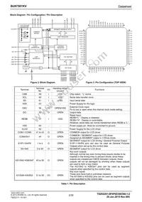 BU97501KV-E2 Datasheet Page 2