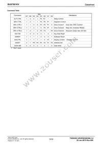 BU97501KV-E2 Datasheet Page 18