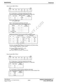 BU97501KV-E2 Datasheet Page 20