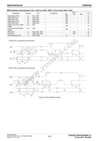 BU97510CKV-ME2 Datasheet Page 5