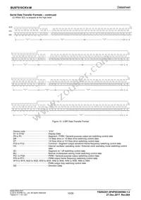 BU97510CKV-ME2 Datasheet Page 10