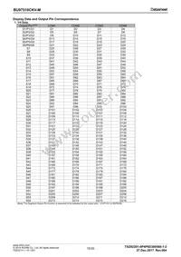 BU97510CKV-ME2 Datasheet Page 15