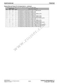 BU97510CKV-ME2 Datasheet Page 16