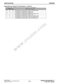 BU97510CKV-ME2 Datasheet Page 18