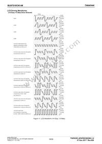 BU97510CKV-ME2 Datasheet Page 19