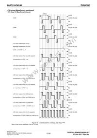 BU97510CKV-ME2 Datasheet Page 22