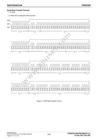 BU97520AKV-ME2 Datasheet Page 7