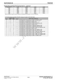 BU97520AKV-ME2 Datasheet Page 16