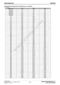 BU97520AKV-ME2 Datasheet Page 17