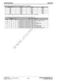 BU97520AKV-ME2 Datasheet Page 18