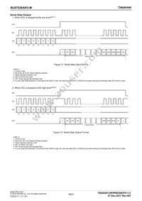 BU97520AKV-ME2 Datasheet Page 19