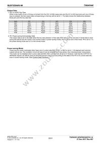 BU97520AKV-ME2 Datasheet Page 20