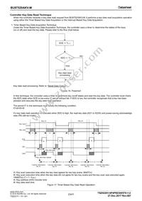 BU97520AKV-ME2 Datasheet Page 23