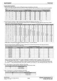 BU97530KVT-E2 Datasheet Page 16