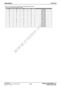 BU97530KVT-E2 Datasheet Page 19